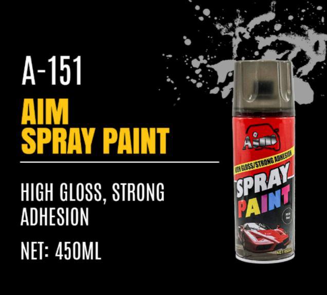 AIM Product